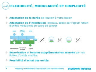 FLEXIBILITÉ, MODULARITÉ ET SIMPLICITÉ

Adaptation de la durée de location à votre besoin
Adaptation de l’installation (process, débit) par l’ajout/ retrait
d’unités modulaires en cours de contrat
OPEX

CAPEX
réhabilité

OPEX

Pré-traitement

Traitement
principal

Finition

Sécurisation et besoins supplémentaires assurés par nos
flottes d’unités mobiles
Possibilité d’achat des unités

9

Oleasing : la flexibilité d’une solution sans investissement

 