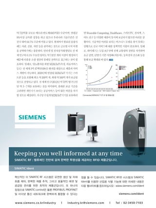 약722억불규모로메모리반도체(685억불)수준이며,연평균
9%이상 급속한 성장을 하고 있으나 우리나라 기술수준은 선
진국대비64.7%수준에머물고있다.현재까지발표된응용사
례는사람,건물,자연등을관측하는것으로글로벌니치마켓
을공략하기에는충분하다.인터넷및전자상거래발달로전세
계인구의0.1%수요만있어도약7천만개의시장이형성되기
때문에다품종소량생산의롱테일전략으로접근하는것이필
요하다.일례로,당뇨환자를위한M2M/IoT(측정,의료서비스
등)는전세계3억47백만(08년)환자를대상으로제품과서비
스 개발이 가능하다. 2020년에 연결될 M2M/IoT 기기는 스마
트폰등을포함해최소약200억개,최대약500억개가보급될
것으로전망되고있다.전세계인구(2012년약70억명)가1인
당 약 3~7개를 보유하는 것을 의미하며, 휴대폰 보급 기간을
고려하면 개인기기 보다는 공공서비스 등이 많은 비중을 차지
할것으로예상된다.가구당수십개M2M/IoT기기를보유하려
면WearableComputing,Healthcare,스마트TV,전자책,스
마트전구등다양한제품이동시에보급되지않으면어려운상
황이다.기술적인어려움보다는비즈니스모델을찾지못하는
상황으로신규서비스에대한정책적인지원이중요하다.일례
로,하이패스는도입4년만에전체교통량의절반을자치하며
요금감면,단말기기본사양화(자동차),등록절차간소화등을
통해보급확대된바있다.
Connected M2M/IoT 기기 수 및 유효시장
 