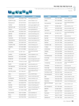 2014. FEBRUARY+109
업체명 전화번호 홈페이지
GCCKOREA 050)5893-7942 www.gcckorea.co.kr
K2레이저시스템 02)3141-2401 www.k2laser.co.kr
NeXpectrum 031)427-6212 www.nexpectrum.net
거성테크 062)382-9301 www.gusungtech.com
경일마킹시스템 041)574-4567 www.ekyungil.co.kr
국제상사 02)2273-2616 www.globalpack.kr
그라보그래프 02)2025-3791 www.gravograph.co.kr
금용마킹 053)384-3077 www.kymarking.co.kr
금정마킹 02)969-1414 www.kjmarking.co.kr
기성이엔지 061)793-8243 www.kisungeng.co.kr
나눔오토메이션 052)223-9150 www.nanumauto.co.kr
네오엠테크 031)434-5197 www.neomt.co.kr
다인엔지니어링 032)624-3294 www.dineeng.co.kr
다솜옵틱스 031)450-6660 www.dasompia.com
대주 031)372-9600 www.taechu.co.kr
도미노코리아 02)797-1811
www.dominokorea.
com
도제테크 02)2068-6844 www.dojetech.co.kr
동성레이저 02)2109-8080 www.dslaser.biz
동우툴마켓 031)225-6486 www.dongwootm.com
동화시스템 070)4212-4183
www.donghwasystem.
com
라온텍 070)4086-1481 www.laontek.co.kr
레이저발코리아 070)7542-4400 www.laservall.co.kr
레이저통 031)508-0387 www.lasertong.co.kr
레이저픽스코리아 031)796-0017
www.laserpixkorea.
com
레전스 032)572-8711 www.레이져가공.kr
로닉스 050)2070-7771 www.ronixkorea.com
마크텍코리아 054)762-0051 www.marktec.co.kr
마이씨앤씨 070)8202-3246 www.mycnc.co.kr
메이쓰 031)404-8775 www.mace-inkjet.co.kr
모던마킹 053)314-5462 www.mmarking.com
미래마킹 055)365-7760 www.mrmarking.co.kr
미야찌코리아 031)8003-6886
www.miyachikorea.
co.kr
베스트레이져 032)772-8595 www.bestlaser.kr
베닉스 054)458-8989 www.venix.co.kr
브래디 02)2192-0700 www.brady.co.kr
업체명 전화번호 홈페이지
비디오젯코리아 02)2118-7961 www.videojet.kr
비슬로 031-349-8692 www.visslo.com
비트오토메이션 032)588-0567
www.bitautomation.
com
산호기계 02)864-5947 www.sanho.co.kr
서브텍 032)683-6320 www.servetec.ne.kr
서울 정인사 02)2266-2433 www.junginsa.co.kr
서울마킹시스템 02)456-3153
www.seoulmarking.
com
성지마킹 031)721-4197 www.sjms.kr
성남마킹 070)7538-4395 www.snmarking.com
세아LMS 032)342-7200 www.seahlms.co.kr
세진테크 031)479-7090 www.sejintech.kr
수성마킹시스템 032)515-2212 www.ssmark.com
수아통상 031)443-0185 www.suatrade.com
신지하이테크 031)955-5315 www.디지털인쇄기.kr
신화정공 032)343-8935 www.dopogi.com
썬테크 031)222-8566 www.suncode.co.kr
씨아이제이코리아 031)378-3045 www.cijkorea.com
아시아마킹 031-777-5181 www.asiam.co.kr
아이엔지 02)805-5800 www.ingkgk.co.kr
아이엠센트럼 031-695-6670
www.marking0imc.
co.kr
아이티앤티 031)657-6111 www.itnt.net
아이프리즘 063)465-0248 www.lager91.blog.me
아이지 트레이딩 031)453-8111 www.uvmarking.com
아이피에스시스텍 053-262-2242 www.ipsst.com
알이디테크놀로지 070)7011-0905 www.iredt.com
앰버 031)557-8524 www.amber-kr.com
에스엠코드 055)329-4700 www.smcode.co.kr
에프티에스 055)908-3316 www.fromthesea.co.kr
엘브이아이테크놀로
지
02)511-4790 www.lvitech.com
엘시스테크놀러지 031)790-4544 www.elsys.co.kr
엘케이텍 02)894-4587 www.lktech.co.kr
엘피텍 031)720-5450 www.lptech.co.kr
예스레이저 02-2107-7177 www.yeslaser.com
오토닉스 055)371-5000 www.autonics.co.kr
온빛테크닉스 031)790-1553 www.marker.co.kr
* '대표기업'에 등록하길 원하면 하준철 팀장(hapoem@scmjournal.co.kr)에게로 연락
주십시오.
국내 마킹/코딩 대표기업 리스트
 