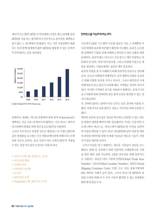 62
게다가모든EPCRFID수익의80%이상은최소24개월동안
RFID를사용또는평가하거나전사적으로솔루션을채택하고
있지않는1,2단계에서발생된다.이는기존시장상황이괜찮
다는뜻과함께업체에서EPCRFID를활용할수있는단계가
무수히많다는것을나타낸다.
그림2 Global EPC RFID Revenues
컨테이너,팔레트,박스를포함하여유통분야내item-level로
채택되는 공급 사슬 내 대다수의 RFID는 기존 바코드 레거시
인프라와의통합을위한필수요소로EPC를사용한다.
그러나지속적으로성장할것으로예상되는이시장도EPC와
같은플랫폼을요구하는신규애플리케이션에의해더욱더확
산될 것으로 보인다. 공급 사슬이 아닌 곳에서 EPC가 적용될
수있는성장가능성이큰분야는다음과같다.
•자동차식별(예,차량등록,검사)
•자산관리/활용
•수화물관리
•작업현장자동화
•도서관
•대여물품추적
•Hospitality(예,침대시트추적)
컨버전스를가능하게하는EPC
지금까지AIDC시스템의기초와성공은기술그자체뿐만아
니라명확한표준에의존했기때문에가능했다.표준은글로벌
한경제에서기업들간에이해하고알아듣기쉬운교환을위한
토대이다.표준이없는비즈니스프로세스는매우복잡하고자
동화가덜되며,특히여러원자재,그리고다양한부품으로제
품을생산하는기업들에게는표준은매우중요하다.
표준의역할을좀더이해하기위해일반적인관점으로생각해
보자.오늘날사회에서여행객들은전자제품의전원을공급하
기 위해 다양한 장치를 가지고 다닌다. 그러나 대부분의 국제
여행객들이알고있듯이나라별때론지역별로전력의차이가
있다.이러한지역에서전기를사용하기위해서는전자기기의
요구사항에맞춰컨버터와같은출력수준을변경할수있는장
치가필요하다.
즉, 컨버터 없이는 출력이 다른 전기는 같은 장치에 사용될 수
없다.마찬가지로표준없이는정보는가치사슬내에공유할수
없다.
데이터표준의중요성은정보를획득하고전달할수있는새로
운방법이개발될때마다매우중요해진다.우리는수동적인프
로세스에서 바코드로, 바코드에서 RFID로의 이전을 보면서
위사실을확인할수있다.바코드와RFID와같이사람및제품
과관련된데이터를위한차세대기술들은새로운기술적,사업
적이점을제공할것이다.
그러나 이점을 얻기 위해서는 새로운 기술들이 정보를 코드
화하고 분배 및 공유하기 위한 일반적인 프레임워크의 지원
을 받을 때만 실현 가능하다. AIDC 솔루션을 위해 일반적으
로 사용되는 표준은 GS1 기반의 GTIN(Global Trade Item
Number), GLN(Global Location Number), SSCC(Serial
Shipping Container Code), UID 구조, GS1 응용식별자와
ISO 데이터 식별자 등이 있다. 그러나 바코드와 RFID와 관
련된 논의를 위해 이 두 가지 기술이 협력할 수 있는 플랫폼인
EPC에중점을두자.
 