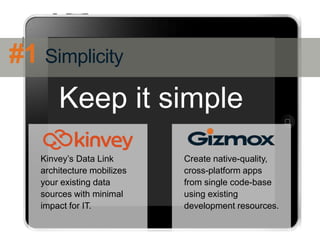 #1 Simplicity

Keep it simple
Kinvey’s Data Link
architecture mobilizes
your existing data
sources with minimal
impact for...