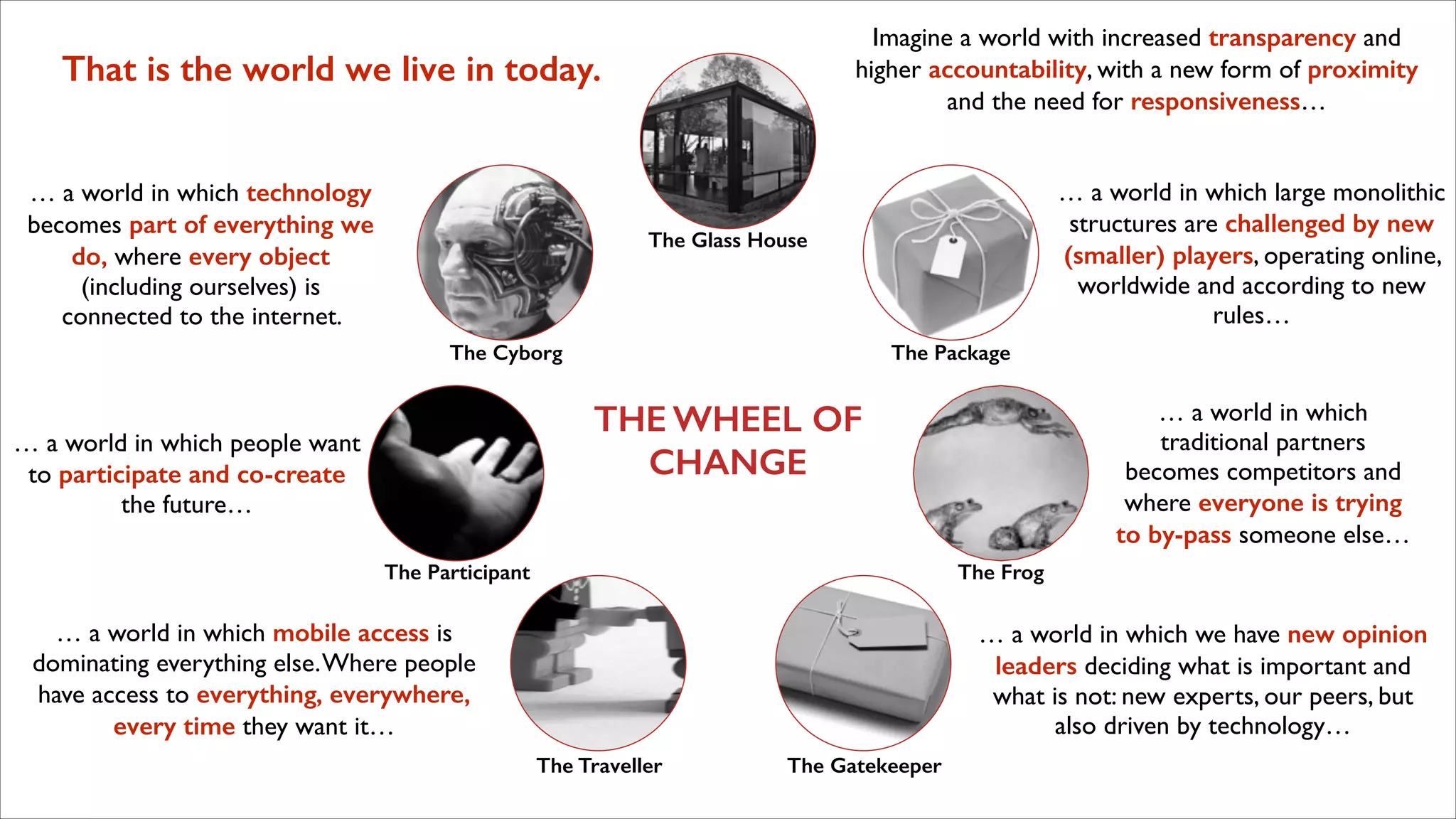 Imagine a world with increased transparency and
higher accountability, with a new form of proximity
and the need for responsiveness&hellip;

That is the world we live in today.
&hellip; a world in which technology
becomes part of everything we
do, where every object
(including ourselves) is
connected to the internet.

&hellip; a world in which large monolithic
structures are challenged by new
(smaller) players, operating online,
worldwide and according to new
rules&hellip;

The Glass House

The Cyborg

The Package

&hellip; a world in which
traditional partners
becomes competitors and
where everyone is trying
to by-pass someone else&hellip;

THE WHEEL OF
CHANGE

&hellip; a world in which people want
to participate and co-create
the future&hellip;
The Participant

The Frog

&hellip; a world in which mobile access is
dominating everything else. Where people
have access to everything, everywhere,
every time they want it&hellip;

&hellip; a world in which we have new opinion
leaders deciding what is important and
what is not: new experts, our peers, but
also driven by technology&hellip;
The Traveller

The Gatekeeper

 