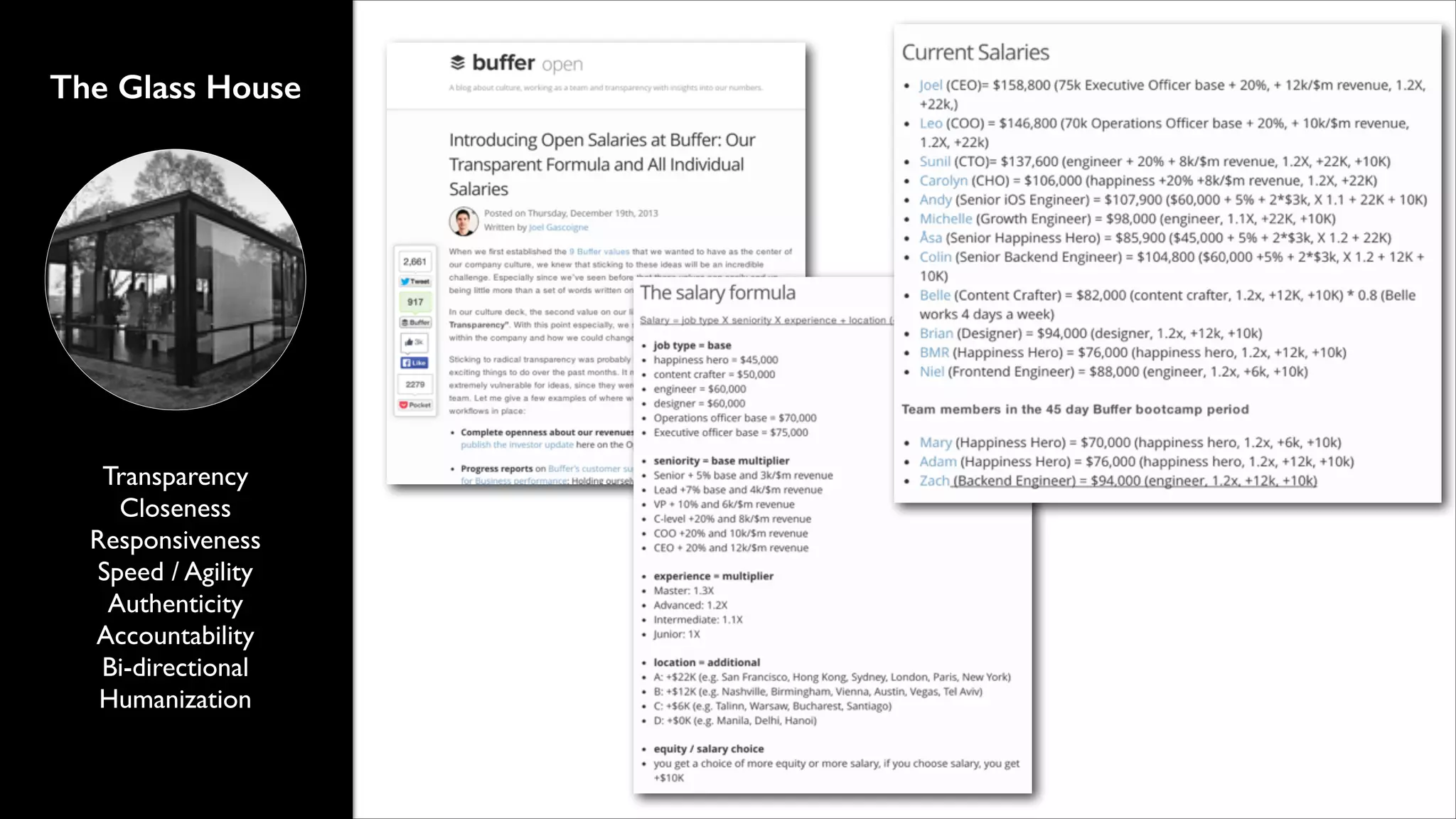 The Glass House

Transparency	

Closeness	

Responsiveness	

Speed / Agility	

Authenticity	

Accountability	

Bi-directional	

Humanization

 