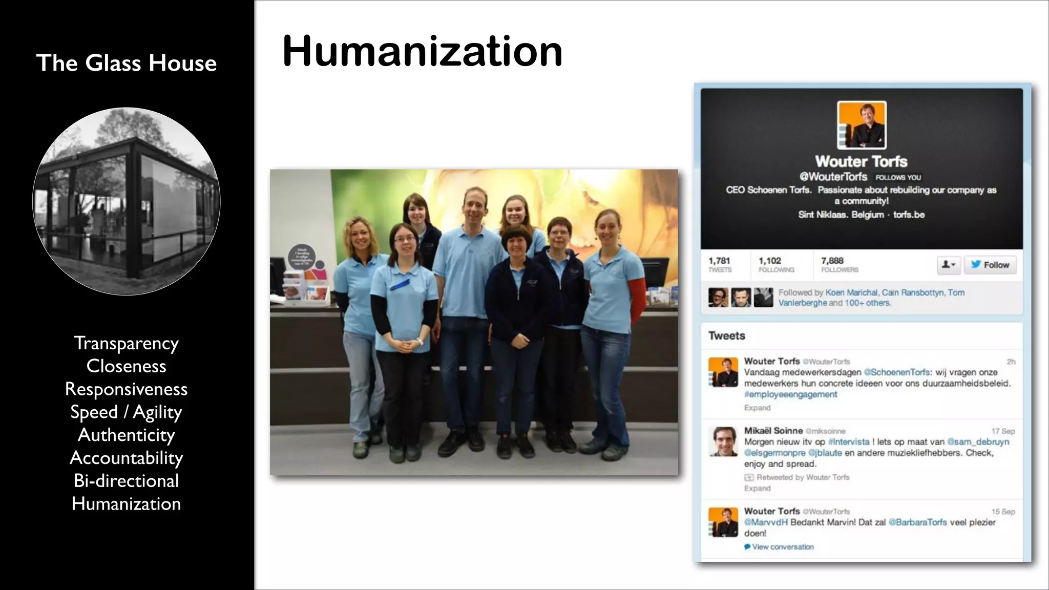 The Glass House

Transparency	

Closeness	

Responsiveness	

Speed / Agility	

Authenticity	

Accountability	

Bi-directional	

Humanization

Humanization

 