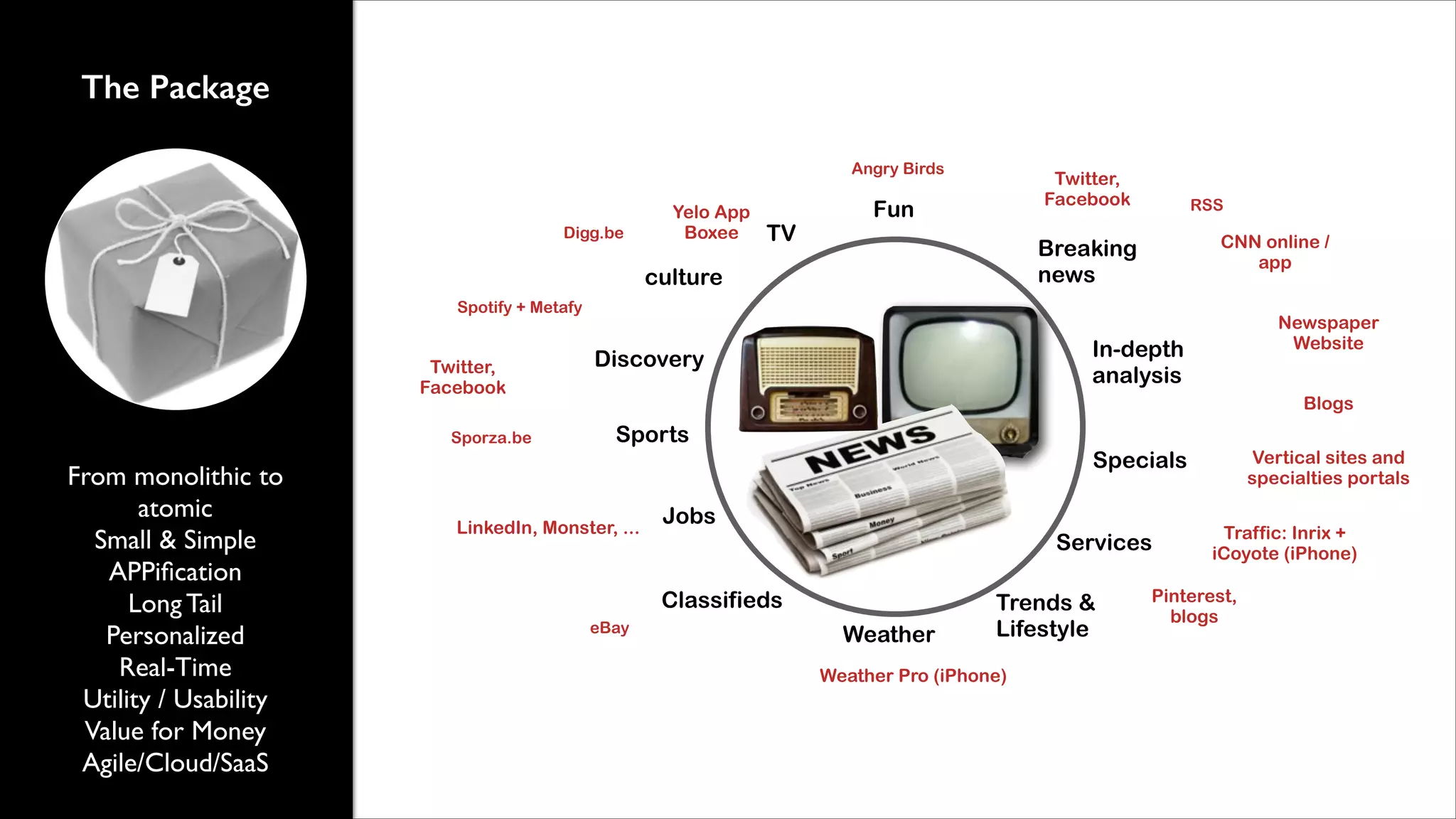 The Package
Angry Birds

Digg.be

Yelo App
Boxee

TV

Twitter,
Facebook

Fun

RSS

CNN online /
app

Breaking
news

culture
Spotify + Metafy

Twitter,
Facebook
Sporza.be

From monolithic to
atomic	

Small & Simple	

APPiﬁcation	

Long Tail	

Personalized 	

Real-Time	

Utility / Usability	

Value for Money	

Agile/Cloud/SaaS

Newspaper
Website

In-depth
analysis

Discovery

Blogs

Sports

LinkedIn, Monster, ...

Specials

Jobs
Services
Classifieds

eBay

Weather

Trends &
Lifestyle

Weather Pro (iPhone)

Vertical sites and
specialties portals
Traffic: Inrix +
iCoyote (iPhone)

Pinterest,
blogs

 