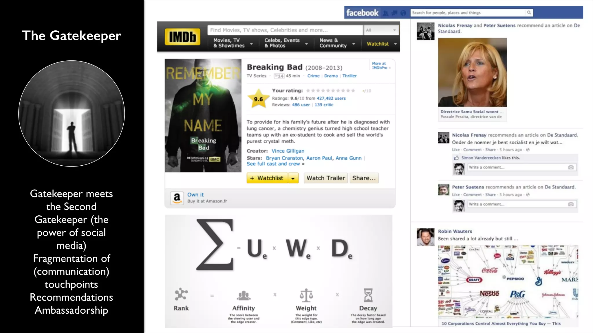 The Gatekeeper

Gatekeeper meets
the Second
Gatekeeper (the
power of social
media)	

Fragmentation of
(communication)
touchpoints	

Recommendations	

Ambassadorship

 