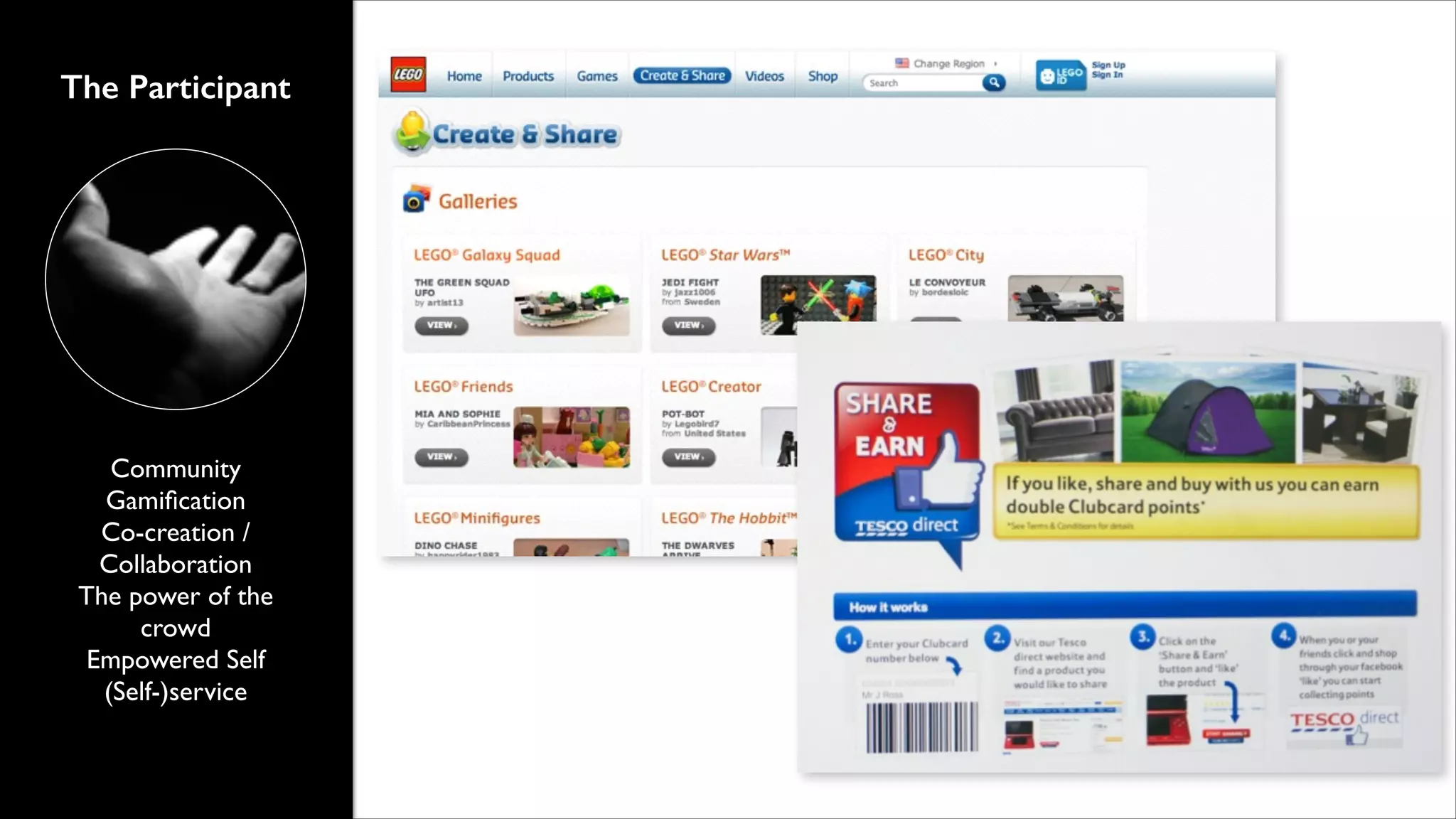 The Participant

Community	

Gamiﬁcation 	

Co-creation /
Collaboration	

The power of the
crowd	

Empowered Self	

(Self-)service

 