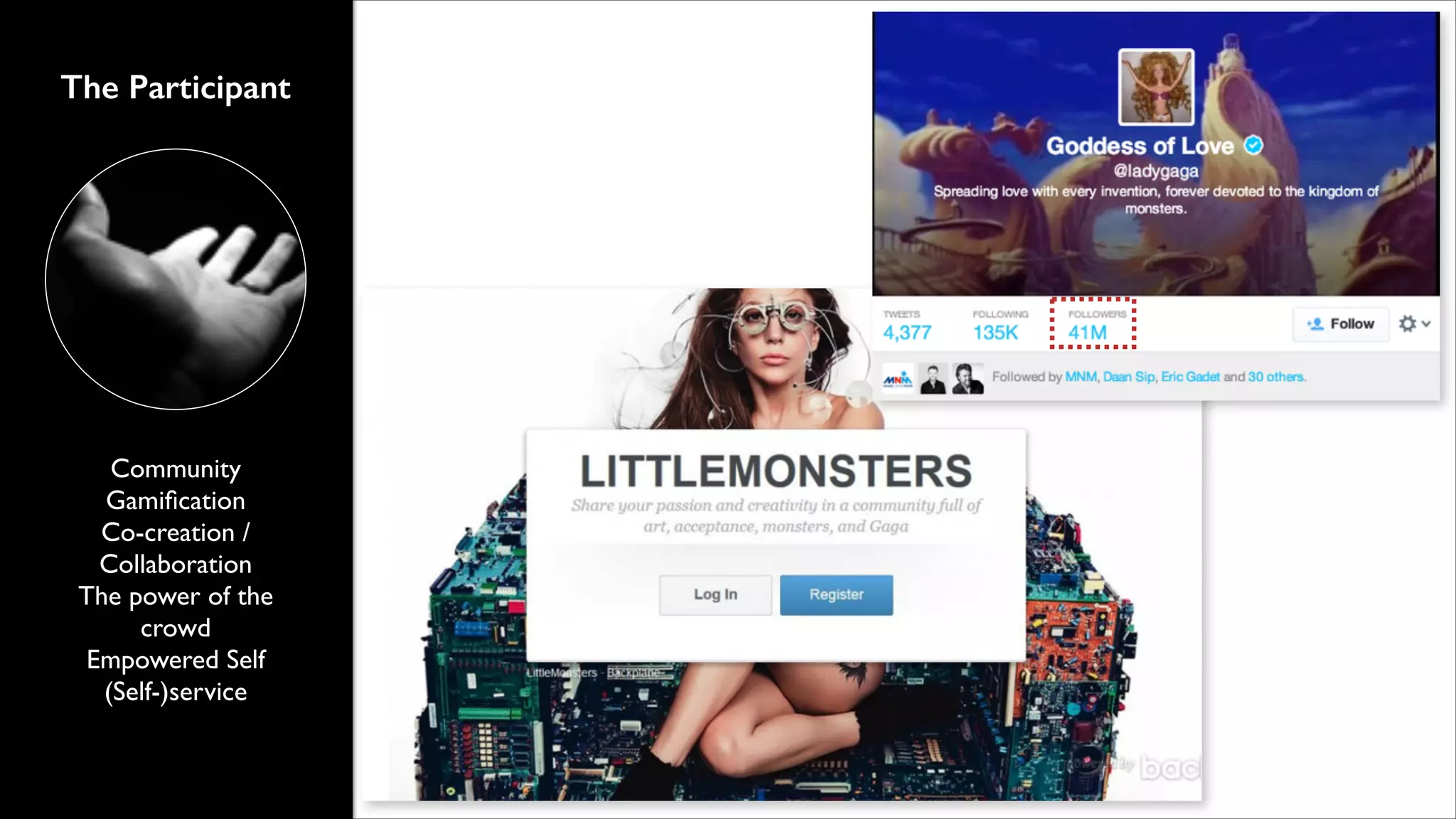 The Participant

Community	

Gamiﬁcation 	

Co-creation /
Collaboration	

The power of the
crowd	

Empowered Self	

(Self-)service

 