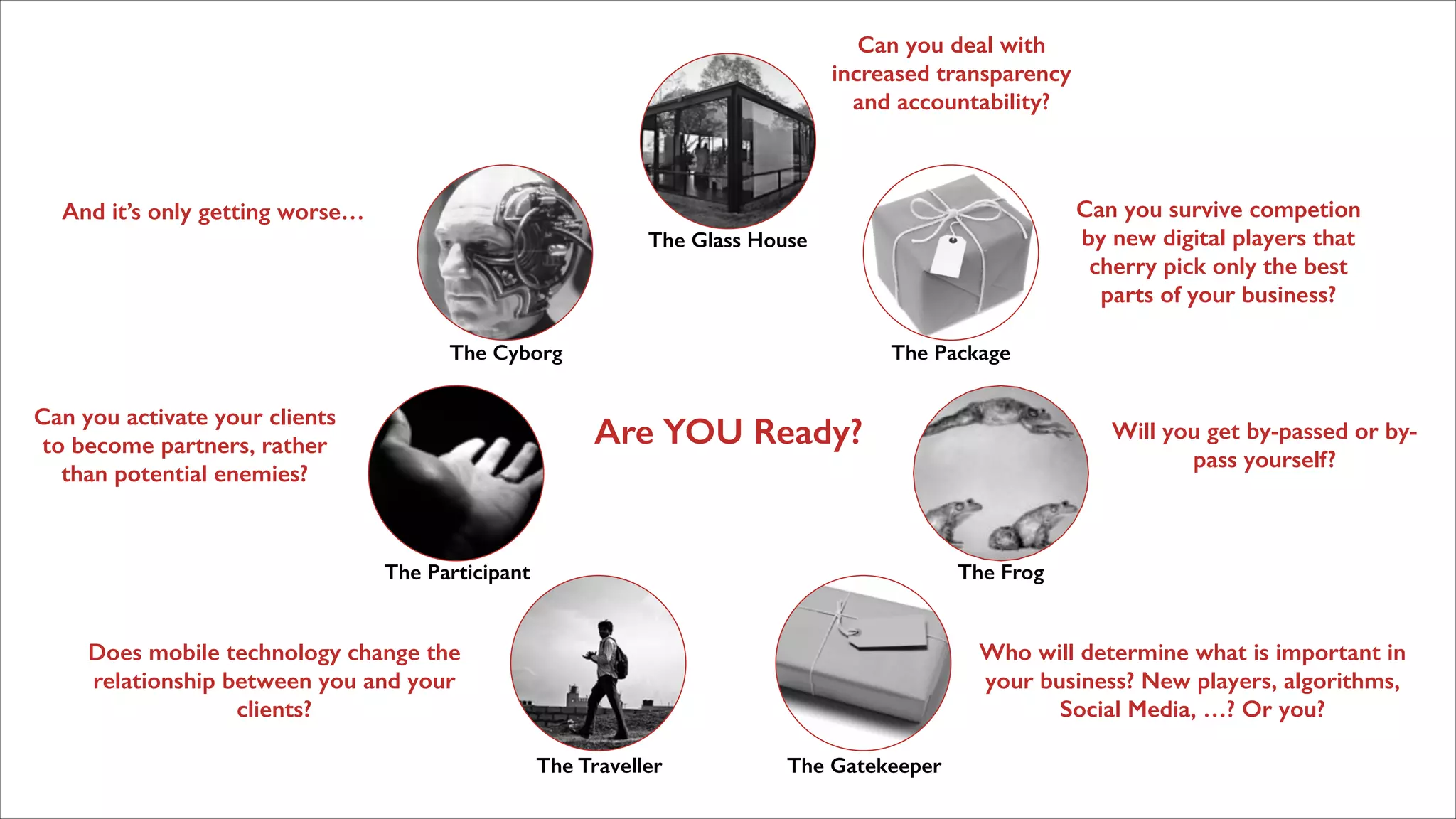 Can you deal with
increased transparency
and accountability?

Can you survive competion
by new digital players that
cherry pick only the best
parts of your business?

And it&rsquo;s only getting worse&hellip;
The Glass House

The Cyborg

Can you activate your clients
to become partners, rather
than potential enemies?

The Package

Are YOU Ready?

The Participant

Will you get by-passed or bypass yourself?

The Frog

Does mobile technology change the
relationship between you and your
clients?

Who will determine what is important in
your business? New players, algorithms,
Social Media, &hellip;? Or you?
The Traveller

The Gatekeeper

 