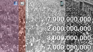 The Internet in 2012

@jcaudron

7.000.000.000
2.000.000.000
3.000.000.000
7.000.000.000

 
