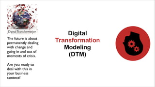 Digital Transformation

The future is about
permanently dealing
with change and
going in and out of
moments of crisis.	

!

Are you ready to
deal with this in
your business
context?

Digital
Transformation
Modeling
(DTM)

 