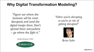 Why Digital Transformation Modeling?
“Figure out where the
business will be most
disrupted, and send the
digital troops there. Don't
spread them everywhere
-- go where the ﬁght is.”

“Either you’re disrupting 	

or you’re at risk of
getting disrupted”	

!
!
!

George Colony, June 14, 2013

Brian Solis

 