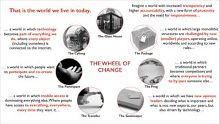Imagine a world with increased transparency and
higher accountability, with a new form of proximity
and the need for responsiveness…

That is the world we live in today.
… a world in which technology
becomes part of everything we
do, where every object
(including ourselves) is
connected to the internet.

… a world in which large monolithic
structures are challenged by new
(smaller) players, operating online,
worldwide and according to new
rules…

The Glass House

The Cyborg

The Package

… a world in which
traditional partners
becomes competitors and
where everyone is trying
to by-pass someone else…

THE WHEEL OF
CHANGE

… a world in which people want
to participate and co-create
the future…
The Participant

The Frog

… a world in which mobile access is
dominating everything else. Where people
have access to everything, everywhere,
every time they want it…

… a world in which we have new opinion
leaders deciding what is important and
what is not: new experts, our peers, but
also driven by technology…
The Traveller

The Gatekeeper

 