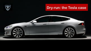 Dry-run: the Tesla case

 