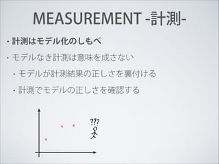 MEASUREMENT -計測•

計測はモデル化のしもべ

•

モデルなき計測は意味を成さない
•

モデルが計測結果の正しさを裏付ける

•

計測でモデルの正しさを確認する

 