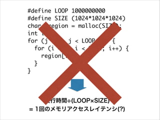 #define LOOP 1000000000	
#define SIZE (1024*1024*1024)	
char *region = malloc(SIZE);	
int i, j;	
for (j = 0; j < LOOP; j) {	
for (i = 0; i < SIZE; i++) {	
region[i];	
}	
}

実行時間 (LOOP SIZE)
= 1回のメモリアクセスレイテンシ(?)

 
