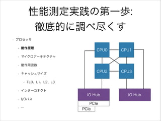 性能測定実践の第一歩:
徹底的に調べ尽くす
•

プロセッサ
•

動作原理

•

マイクロアーキテクチャ

•

動作周波数

•

キャッシュサイズ
•

•

CPU0

CPU1

CPU2

CPU3

TLB、L1、L2、L3

インターコネクト

IO Hub
•

•

I/Oパス
…

PCIe
PCIe

IO Hub

 