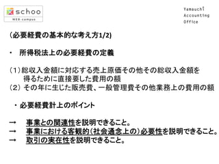  
（必要経費の基本的な考え方1/2)	
  
	
  
・ 所得税法上の必要経費の定義 	
  
	
  
（１）総収入金額に対応する売上原価その他その総収入金額を	
  
　　 得るために直接要した費用の額	
  
（２） その年に生じた販売費、一般管理費その他業務上の費用の額 	
  
	
  
	
  	
  	
  ・ 必要経費計上のポイント	
  
	
  
→　　事業との関連性を説明できること。	
  
→　　事業における客観的（社会通念上の）必要性を説明できること。	
  
→　　取引の実在性を説明できること。	
  
　	

 