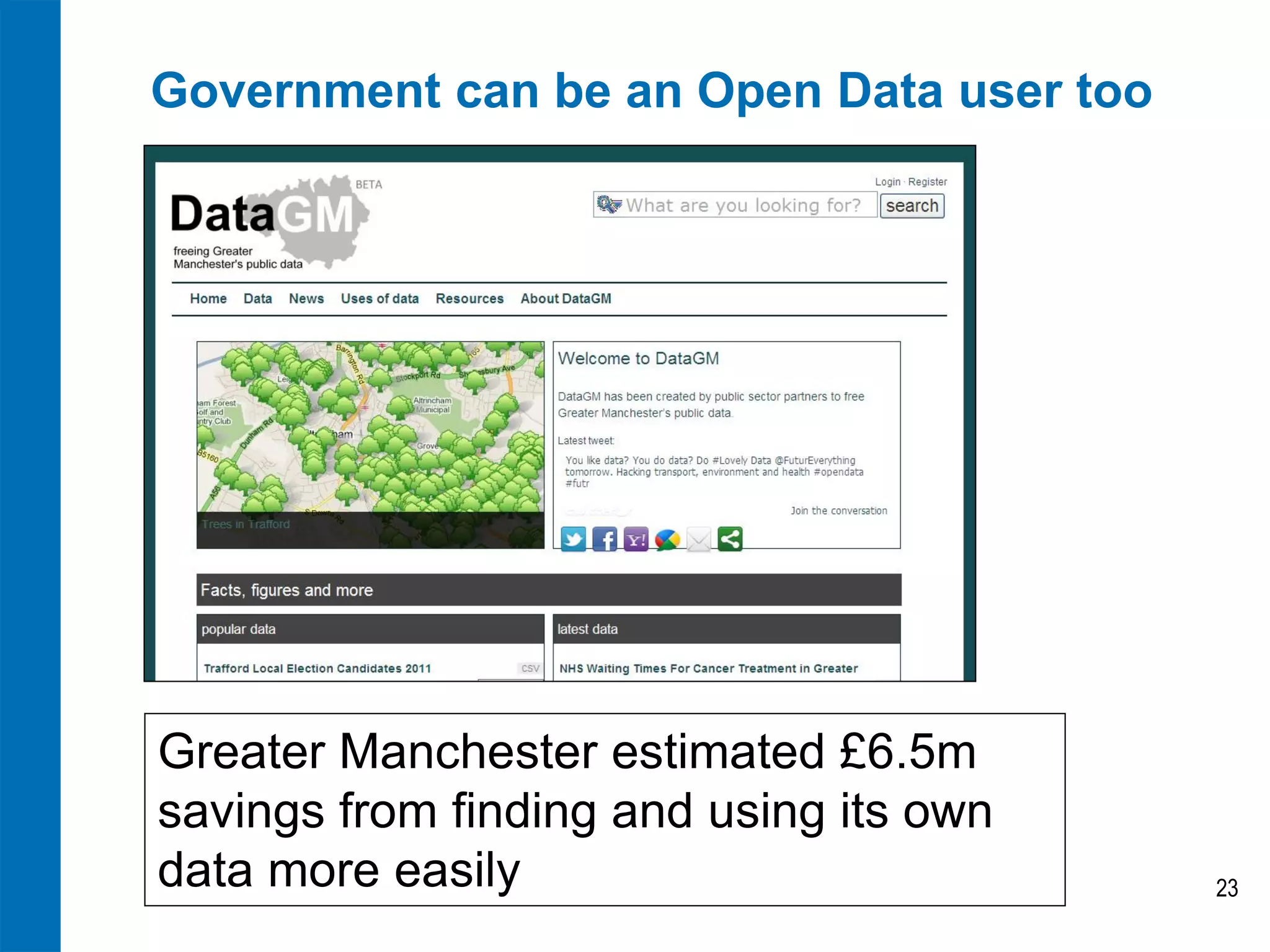 Government can be an Open Data user too

Greater Manchester estimated £6.5m
savings from finding and using its own
data more easily

23

 