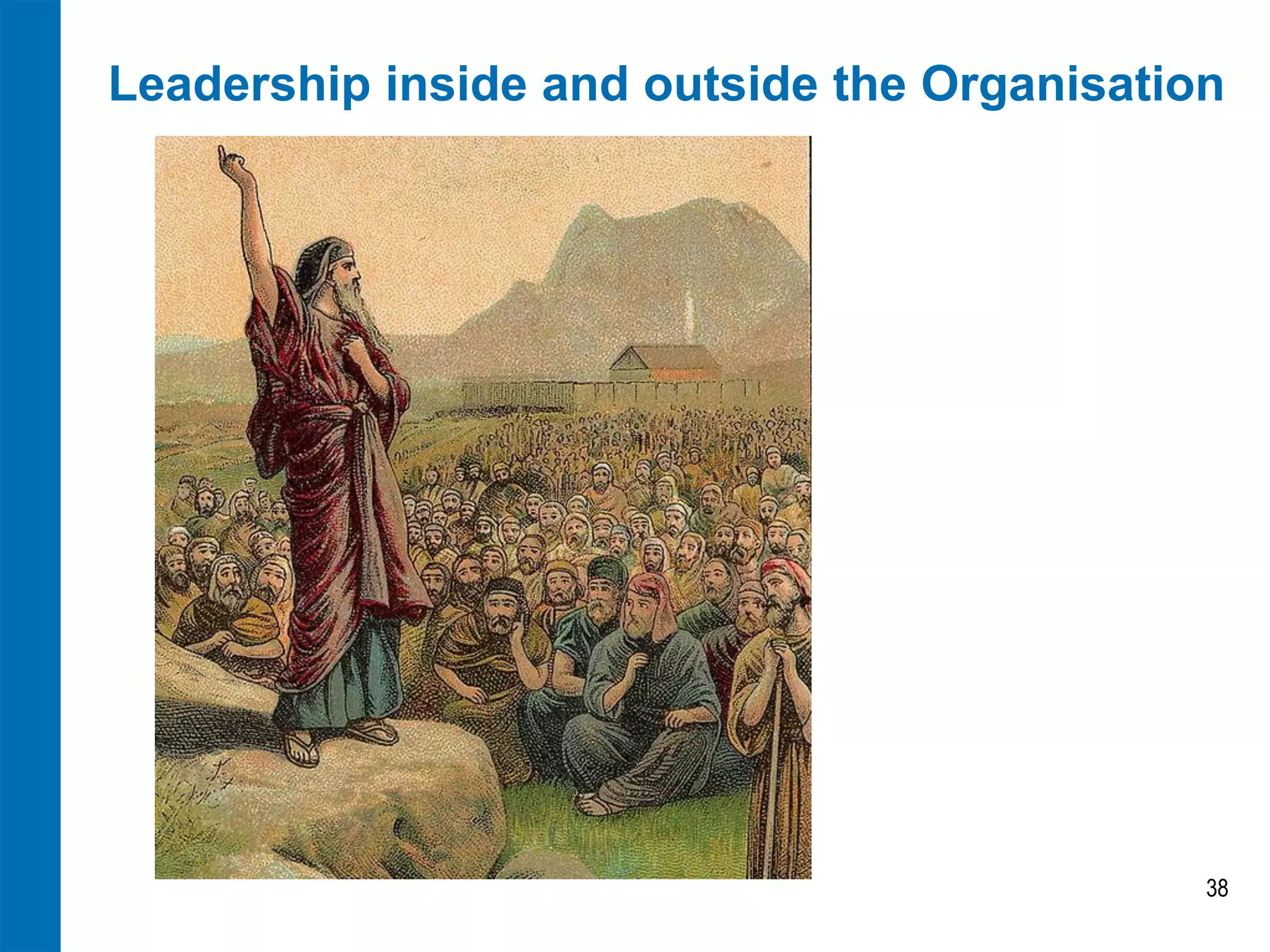 Leadership inside and outside the Organisation

38

 