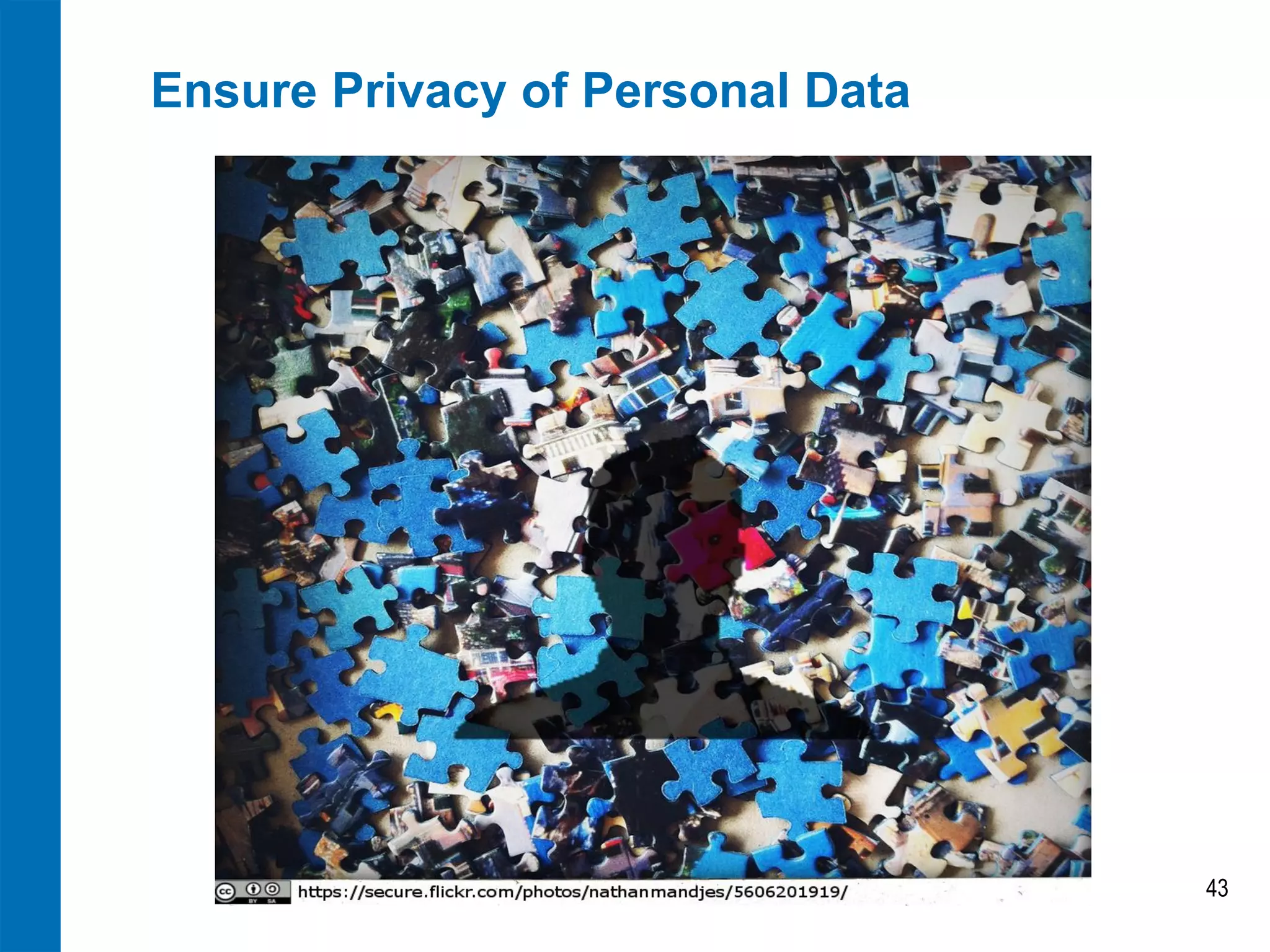 Ensure Privacy of Personal Data

43

 