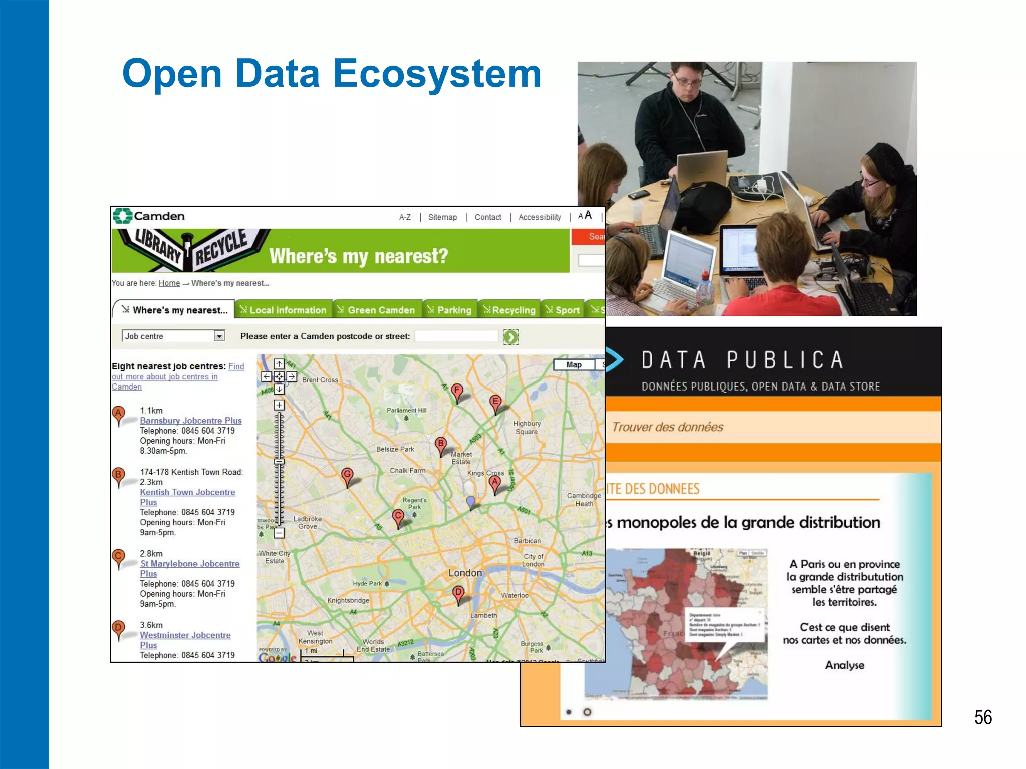 Open Data Ecosystem

56

 