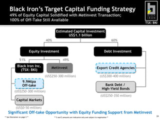Black Iron’s Target Capital Funding Strategy
49% of Equity Capital Solidified with Metinvest Transaction;
100% of Off-Take Still Available

TSX: BKI

Estimated Capital Investment
US$1.1 billion
40%

60%

Equity Investment
51%

Debt Investment
49%

Black Iron Inc.
(TSX: BKI)

Metinvest

Export Credit Agencies

(US$250-300 million)

(US$300-400 million)

9.9Mtpa
Off-take
(US$250-300 million)

Bank Debt /
High-Yield Bonds
(US$250-350 million)

Capital Markets
(US$0-50 million)

Significant Off-take Opportunity with Equity Funding Support from Metinvest
** See Disclaimer on page 2 **

** % and $ amounts are indicative only and subject to negotiation **

24

 