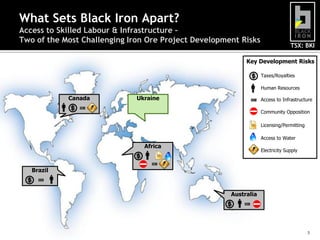 What Sets Black Iron Apart?
Access to Skilled Labour & Infrastructure –
Two of the Most Challenging Iron Ore Project Development Risks

TSX: BKI

Key Development Risks
Taxes/Royalties
Human Resources

Canada

Ukraine

Access to Infrastructure
Community Opposition
Licensing/Permitting
Access to Water

Africa

Electricity Supply

Brazil

Australia

3

3

 