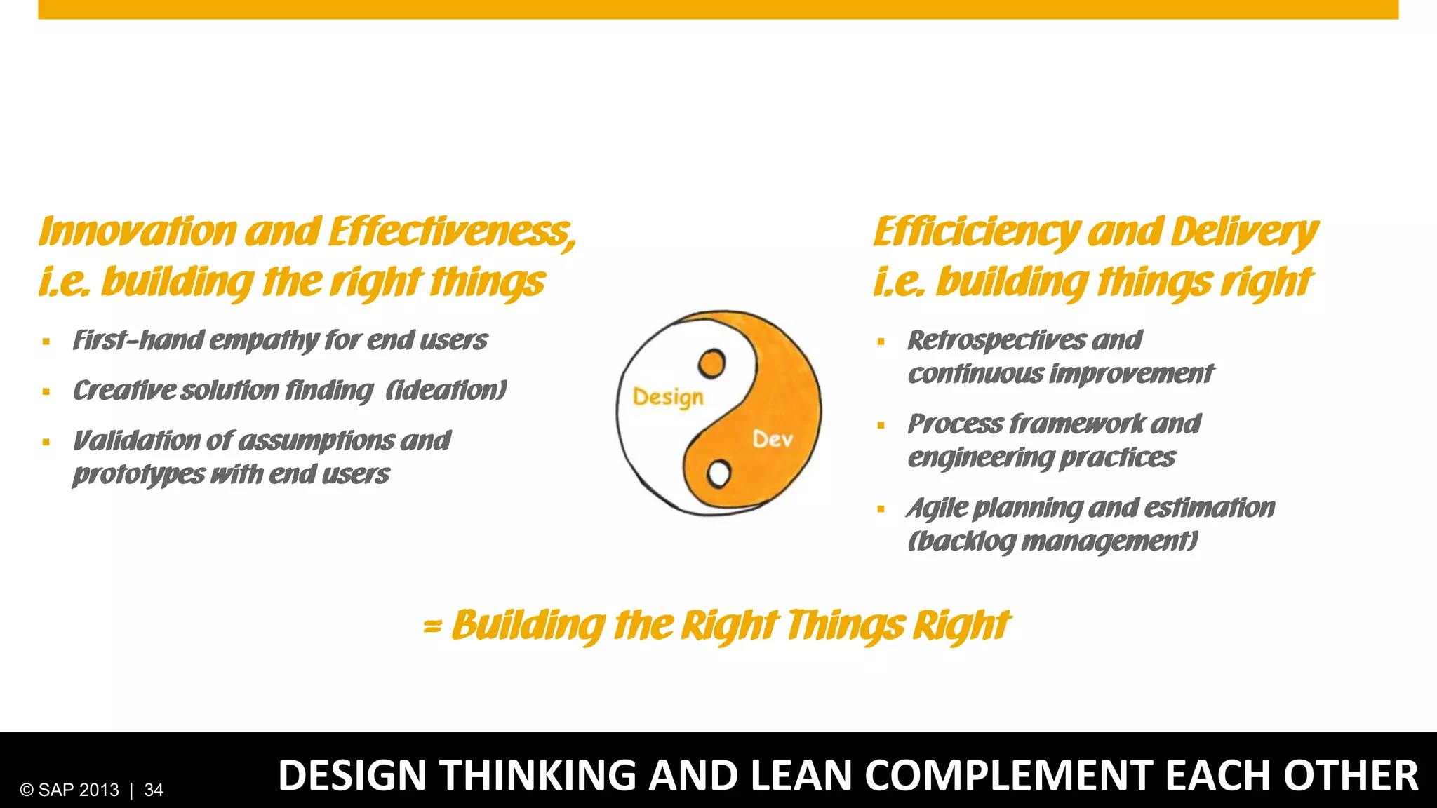 Innovation and Effectiveness,
i.e. building the right things


First-hand empathy for end users



Creative solution finding (ideation)



Validation of assumptions and
prototypes with end users

Efficiciency and Delivery
i.e. building things right


Retrospectives and
continuous improvement



Process framework and
engineering practices



Agile planning and estimation
(backlog management)

= Building the Right Things Right

© 2012 SAP 34
© SAP 2013 |AG. All rights reserved.

DESIGN THINKING AND LEAN COMPLEMENT EACH OTHER
34

 