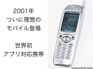 2001年
ついに理想の
モバイル登場
世界初
アプリ対応携帯

 