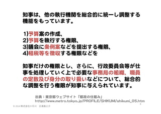 知事は、他の執行機関を総合的に統一し調整する
機能をもっています。  
  
11))予算案の作成、  
22))予算を執行する権限、  
33))議会に条例案などを提出する権限、  
44))租税等を徴収する権限などを  
  
知事だけの権限とし、さらに、行政委員会等が仕
事を処理していく上で必要な事務局の組織、職員
の定数及び身分の取り扱いなどについて、総合的
な調整を行う権限が知事に与えられています。  
出典：東京都ウェブサイト「都政の仕組み」  
hhttttpp::////wwwwww..mmeettrroo..ttookkyyoo..jjpp//PPRROOFFIILLEE//SSHHIIKKUUMMII//sshhiikkuummii__0055..hhttmm  
©	
  2014	
  株式会社小石川　広瀬眞之介	
 

8	
 

 