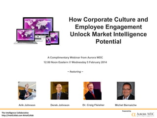 How Corporate Culture and
Employee Engagement
Unlock Market Intelligence
Potential
A Complimentary Webinar from Aurora WDC
12:00 Noon Eastern /// Wednesday 5 February 2014
~ featuring ~

Arik Johnson
The Intelligence Collaborative
http://IntelCollab.com #IntelCollab

Derek Johnson

Dr. Craig Fleisher

Michel Bernaiche
Powered by

 