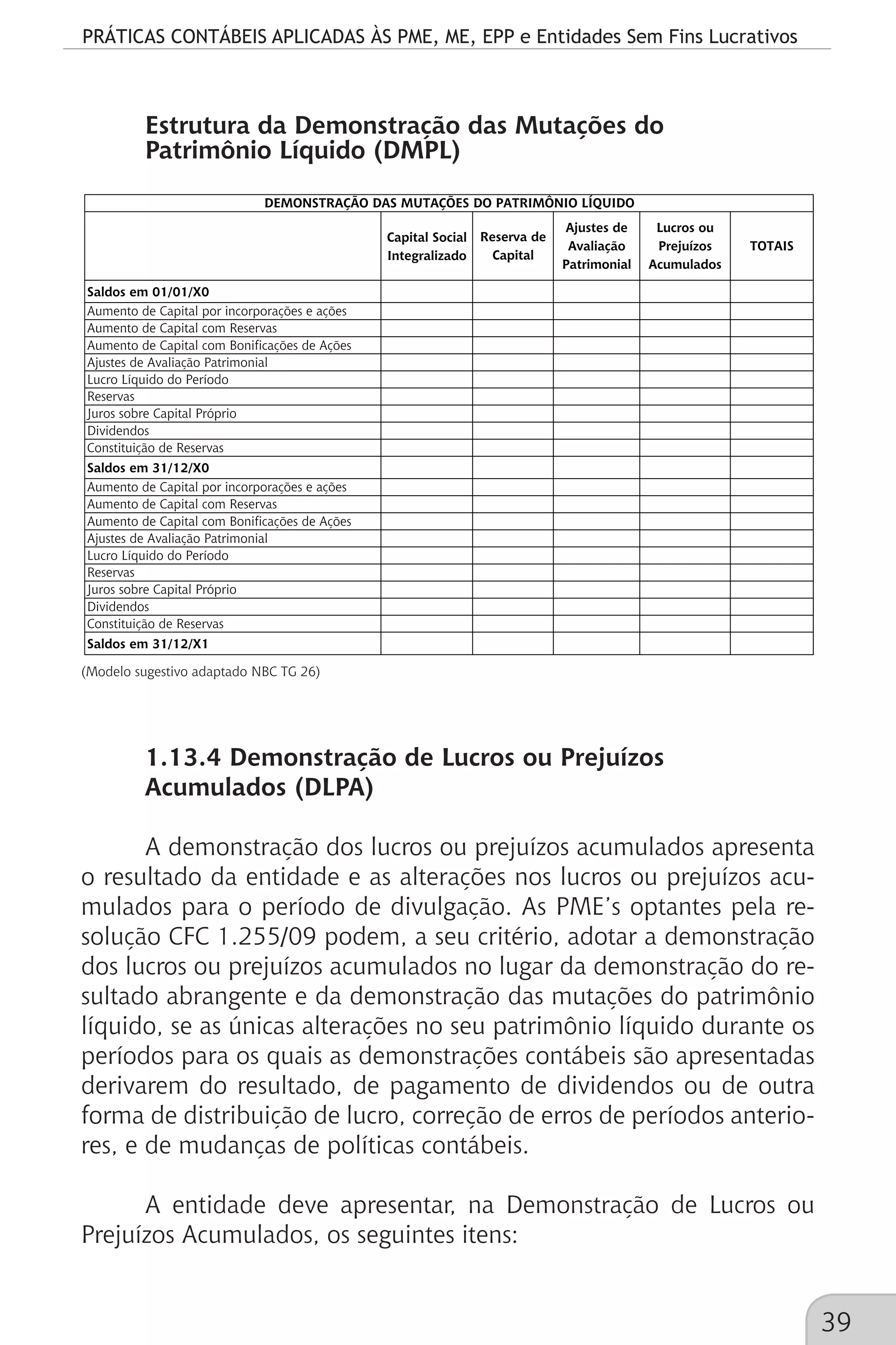 PRÁTICAS CONTÁBEIS APLICADAS ÀS PME, ME, EPP e Entidades Sem Fins Lucrativos
39
Estrutura da Demonstração das Mutações do
Patrimônio Líquido (DMPL)
Capital Social
Integralizado
Saldos em 01/01/X0
Aumento de Capital por incorporações e ações
Aumento de Capital com Reservas
Aumento de Capital com Bonificações de Ações
Ajustes de Avaliação Patrimonial
Lucro Líquido do Período
Reservas
Juros sobre Capital Próprio
Dividendos
Constituição de Reservas
Saldos em 31/12/X0
Aumento de Capital por incorporações e ações
Aumento de Capital com Reservas
Aumento de Capital com Bonificações de Ações
Ajustes de Avaliação Patrimonial
Lucro Líquido do Período
Reservas
Juros sobre Capital Próprio
Dividendos
Constituição de Reservas
Saldos em 31/12/X1
DEMONSTRAÇÃO DAS MUTAÇÕES DO PATRIMÔNIO LÍQUIDO
Reserva de
Capital
Ajustes de
Avaliação
Patrimonial
Lucros ou
Prejuízos
Acumulados
TOTAIS
(Modelo sugestivo adaptado NBC TG 26)					
1.13.4 Demonstração de Lucros ou Prejuízos
Acumulados (DLPA)
A demonstração dos lucros ou prejuízos acumulados apresenta
o resultado da entidade e as alterações nos lucros ou prejuízos acu-
mulados para o período de divulgação. As PME’s optantes pela re-
solução CFC 1.255/09 podem, a seu critério, adotar a demonstração
dos lucros ou prejuízos acumulados no lugar da demonstração do re-
sultado abrangente e da demonstração das mutações do patrimônio
líquido, se as únicas alterações no seu patrimônio líquido durante os
períodos para os quais as demonstrações contábeis são apresentadas
derivarem do resultado, de pagamento de dividendos ou de outra
forma de distribuição de lucro, correção de erros de períodos anterio-
res, e de mudanças de políticas contábeis.
A entidade deve apresentar, na Demonstração de Lucros ou
Prejuízos Acumulados, os seguintes itens:
 