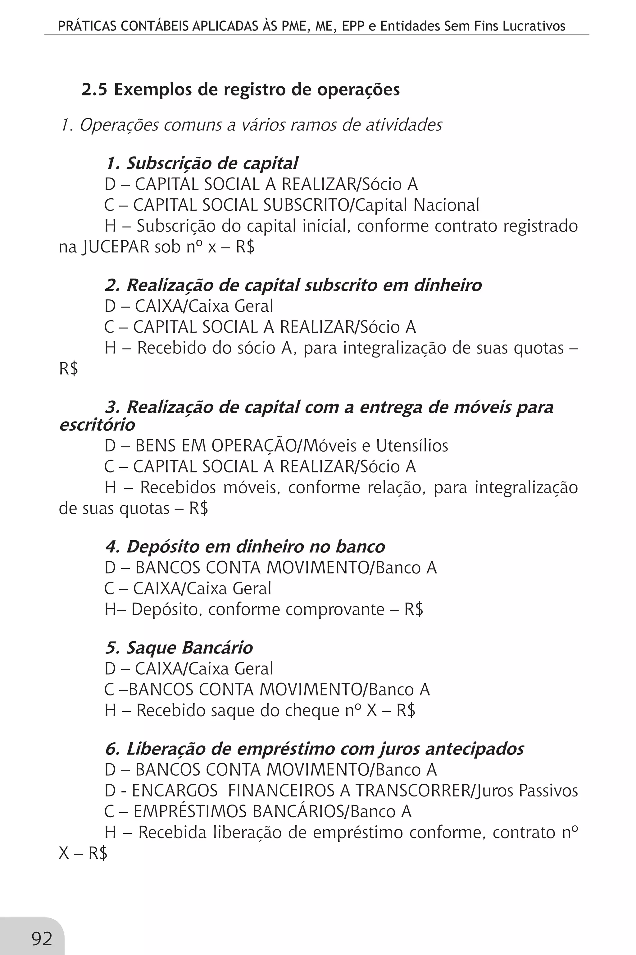 PRÁTICAS CONTÁBEIS APLICADAS ÀS PME, ME, EPP e Entidades Sem Fins Lucrativos
92
2.5 Exemplos de registro de operações
1. Operações comuns a vários ramos de atividades
1. Subscrição de capital
D – CAPITAL SOCIAL A REALIZAR/Sócio A
C – CAPITAL SOCIAL SUBSCRITO/Capital Nacional
H – Subscrição do capital inicial, conforme contrato registrado
na JUCEPAR sob nº x – R$
2. Realização de capital subscrito em dinheiro
D – CAIXA/Caixa Geral
C – CAPITAL SOCIAL A REALIZAR/Sócio A
H – Recebido do sócio A, para integralização de suas quotas –
R$
3. Realização de capital com a entrega de móveis para
escritório
D – BENS EM OPERAÇÃO/Móveis e Utensílios
C – CAPITAL SOCIAL A REALIZAR/Sócio A
H – Recebidos móveis, conforme relação, para integralização
de suas quotas – R$
4. Depósito em dinheiro no banco
D – BANCOS CONTA MOVIMENTO/Banco A
C – CAIXA/Caixa Geral
H– Depósito, conforme comprovante – R$
5. Saque Bancário
D – CAIXA/Caixa Geral
C –BANCOS CONTA MOVIMENTO/Banco A
H – Recebido saque do cheque nº X – R$
6. Liberação de empréstimo com juros antecipados
D – BANCOS CONTA MOVIMENTO/Banco A
D - ENCARGOS FINANCEIROS A TRANSCORRER/Juros Passivos
C – EMPRÉSTIMOS BANCÁRIOS/Banco A
H – Recebida liberação de empréstimo conforme, contrato nº
X – R$
 