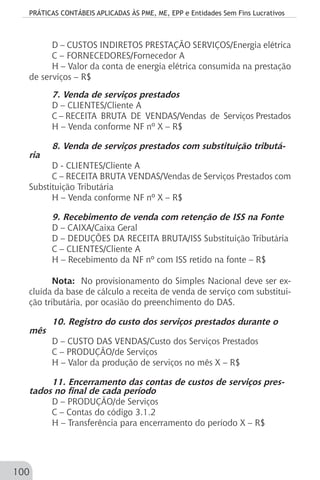 PRÁTICAS CONTÁBEIS APLICADAS ÀS PME, ME, EPP e Entidades Sem Fins Lucrativos
100
D – CUSTOS INDIRETOS PRESTAÇÃO SERVIÇOS/Energia elétrica
C – FORNECEDORES/Fornecedor A
H – Valor da conta de energia elétrica consumida na prestação
de serviços – R$
7. Venda de serviços prestados
D – CLIENTES/Cliente A
C – RECEITA BRUTA DE VENDAS/Vendas de Serviços Prestados
H – Venda conforme NF nº X – R$
8. Venda de serviços prestados com substituição tributá-
ria
D - CLIENTES/Cliente A
C – RECEITA BRUTA VENDAS/Vendas de Serviços Prestados com
Substituição Tributária
H – Venda conforme NF nº X – R$
9. Recebimento de venda com retenção de ISS na Fonte
D – CAIXA/Caixa Geral
D – DEDUÇÕES DA RECEITA BRUTA/ISS Substituição Tributária
C – CLIENTES/Cliente A
H – Recebimento da NF nº com ISS retido na fonte – R$
Nota: No provisionamento do Simples Nacional deve ser ex-
cluída da base de cálculo a receita de venda de serviço com substitui-
ção tributária, por ocasião do preenchimento do DAS.
10. Registro do custo dos serviços prestados durante o
mês
D – CUSTO DAS VENDAS/Custo dos Serviços Prestados
C – PRODUÇÃO/de Serviços
H – Valor da produção de serviços no mês X – R$
11. Encerramento das contas de custos de serviços pres-
tados no final de cada período
D – PRODUÇÃO/de Serviços
C – Contas do código 3.1.2
H – Transferência para encerramento do período X – R$
 
