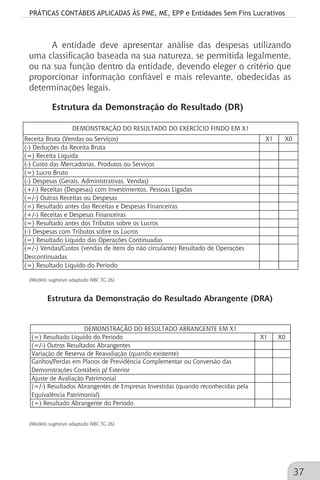 PRÁTICAS CONTÁBEIS APLICADAS ÀS PME, ME, EPP e Entidades Sem Fins Lucrativos
37
A entidade deve apresentar análise das despesas utilizando
uma classificação baseada na sua natureza, se permitida legalmente,
ou na sua função dentro da entidade, devendo eleger o critério que
proporcionar informação confiável e mais relevante, obedecidas as
determinações legais.
Estrutura da Demonstração do Resultado (DR)
Receita Bruta (Vendas ou Serviços) X1 X0
(-) Deduções da Receita Bruta
(=) Receita Líquida
(-) Custo das Mercadorias, Produtos ou Serviços
(=) Lucro Bruto
(-) Despesas (Gerais, Administrativas, Vendas)
(+/-) Receitas (Despesas) com Investimentos, Pessoas Ligadas
(=/-) Outras Receitas ou Despesas
(=) Resultado antes das Receitas e Despesas Financeiras
(+/-) Receitas e Despesas Financeiras
(=) Resultado antes dos Tributos sobre os Lucros
(-) Despesas com Tributos sobre os Lucros
(=) Resultado Líquido das Operações Continuadas
(=/-) Vendas/Custos (vendas de itens do não circulante) Resultado de Operações
Descontinuadas
(=) Resultado Líquido do Período
DEMONSTRAÇÃO DO RESULTADO DO EXERCÍCIO FINDO EM X1
(Modelo sugestivo adaptado NBC TG 26)		
Estrutura da Demonstração do Resultado Abrangente (DRA)
(=) Resultado Líquido do Período X1 X0
(=/-) Outros Resultados Abrangentes
Variação de Reserva de Reavaliação (quando existente)
Ganhos/Perdas em Planos de Previdência Complementar ou Conversão das
Demonstrações Contábeis p/ Exterior
Ajuste de Avaliação Patrimonial
(=/-) Resultados Abrangentes de Empresas Investidas (quando reconhecidas pela
Equivalência Patrimonial)
(=) Resultado Abrangente do Período
DEMONSTRAÇÃO DO RESULTADO ABRANGENTE EM X1
(Modelo sugestivo adaptado NBC TG 26)		
 