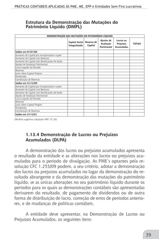 PRÁTICAS CONTÁBEIS APLICADAS ÀS PME, ME, EPP e Entidades Sem Fins Lucrativos
39
Estrutura da Demonstração das Mutações do
Patrimônio Líquido (DMPL)
Capital Social
Integralizado
Saldos em 01/01/X0
Aumento de Capital por incorporações e ações
Aumento de Capital com Reservas
Aumento de Capital com Bonificações de Ações
Ajustes de Avaliação Patrimonial
Lucro Líquido do Período
Reservas
Juros sobre Capital Próprio
Dividendos
Constituição de Reservas
Saldos em 31/12/X0
Aumento de Capital por incorporações e ações
Aumento de Capital com Reservas
Aumento de Capital com Bonificações de Ações
Ajustes de Avaliação Patrimonial
Lucro Líquido do Período
Reservas
Juros sobre Capital Próprio
Dividendos
Constituição de Reservas
Saldos em 31/12/X1
DEMONSTRAÇÃO DAS MUTAÇÕES DO PATRIMÔNIO LÍQUIDO
Reserva de
Capital
Ajustes de
Avaliação
Patrimonial
Lucros ou
Prejuízos
Acumulados
TOTAIS
(Modelo sugestivo adaptado NBC TG 26)					
1.13.4 Demonstração de Lucros ou Prejuízos
Acumulados (DLPA)
A demonstração dos lucros ou prejuízos acumulados apresenta
o resultado da entidade e as alterações nos lucros ou prejuízos acu-
mulados para o período de divulgação. As PME’s optantes pela re-
solução CFC 1.255/09 podem, a seu critério, adotar a demonstração
dos lucros ou prejuízos acumulados no lugar da demonstração do re-
sultado abrangente e da demonstração das mutações do patrimônio
líquido, se as únicas alterações no seu patrimônio líquido durante os
períodos para os quais as demonstrações contábeis são apresentadas
derivarem do resultado, de pagamento de dividendos ou de outra
forma de distribuição de lucro, correção de erros de períodos anterio-
res, e de mudanças de políticas contábeis.
A entidade deve apresentar, na Demonstração de Lucros ou
Prejuízos Acumulados, os seguintes itens:
 