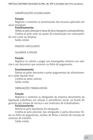 PRÁTICAS CONTÁBEIS APLICADAS ÀS PME, ME, EPP e Entidades Sem Fins Lucrativos
67
AMORTIZAÇÕES ACUMULADAS
Função
Registrar e controlar as amortizações dos recursos aplicados em
ativo intangível.
Funcionamento
Debita-se pela alienação e baixa de bens intangíveis correspondentes.
Credita-se pelo valor da quota de amortização em contraparti-
da com custo ou despesa.
Saldo credor.
PASSIVO CIRCULANTE
SALÁRIOS A PAGAR
Função
Registrar os valores a pagar aos empregados relativos aos salá-
rios e aos descontos que ocorram na folha de pagamento.
Funcionamento
Debita-se pelos descontos e pelos pagamentos de adiantamen-
to e saldo líquido final.
Credita-se pelos salários.
Saldo credor.
OBRIGAÇÕES TRABALHISTAS
Função
Registrar e controlar as obrigações da empresa decorrentes da
legislação trabalhista em relação à previdência social, ao fundo de
garantia por tempo de serviço e aos sindicatos de trabalhadores.
Funcionamento
Debita-se pela liquidação da obrigação.
Credita-se pela provisão das obrigações e pelos descontos fei-
tos na folha de pagamento, recibos de férias e termos de rescisão de
contrato de trabalho.
Saldo credor.
 