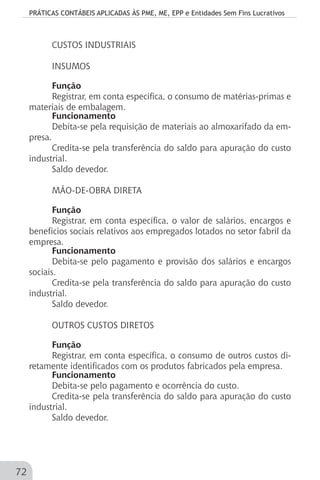 PRÁTICAS CONTÁBEIS APLICADAS ÀS PME, ME, EPP e Entidades Sem Fins Lucrativos
72
CUSTOS INDUSTRIAIS
INSUMOS
Função
Registrar, em conta específica, o consumo de matérias-primas e
materiais de embalagem.
Funcionamento
Debita-se pela requisição de materiais ao almoxarifado da em-
presa.
Credita-se pela transferência do saldo para apuração do custo
industrial.
Saldo devedor.
MÃO-DE-OBRA DIRETA
Função
Registrar, em conta específica, o valor de salários, encargos e
benefícios sociais relativos aos empregados lotados no setor fabril da
empresa.
Funcionamento
Debita-se pelo pagamento e provisão dos salários e encargos
sociais.
Credita-se pela transferência do saldo para apuração do custo
industrial.
Saldo devedor.
OUTROS CUSTOS DIRETOS
Função
Registrar, em conta específica, o consumo de outros custos di-
retamente identificados com os produtos fabricados pela empresa.
Funcionamento
Debita-se pelo pagamento e ocorrência do custo.
Credita-se pela transferência do saldo para apuração do custo
industrial.
Saldo devedor.
 