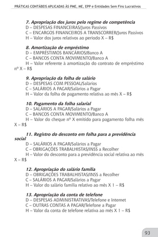 PRÁTICAS CONTÁBEIS APLICADAS ÀS PME, ME, EPP e Entidades Sem Fins Lucrativos
93
7. Apropriação dos juros pelo regime de competência
D – DESPESAS FINANCEIRAS/Juros Passivos
C – ENCARGOS FINANCEIROS A TRANSCORRER/Juros Passivos
H – Valor dos juros relativos ao período X – R$
8. Amortização de empréstimo
D – EMPRÉSTIMOS BANCÁRIOS/Banco A
C – BANCOS CONTA MOVIMENTO/Banco A
H – Valor referente à amortização do contrato de empréstimo
nº X – R$
9. Apropriação da folha de salário
D – DESPESAS COM PESSOAL/Salários
C – SALÁRIOS A PAGAR/Salários a Pagar
H – Valor da folha de pagamento relativa ao mês X – R$
10. Pagamento da folha salarial
D – SALÁRIOS A PAGAR/Salários a Pagar
C – BANCOS CONTA MOVIMENTO/Banco A
H – Valor do cheque nº X emitido para pagamento folha mês
X – R$
11. Registro do desconto em folha para a previdência
social
D – SALÁRIOS A PAGAR/Salários a Pagar
C – OBRIGAÇÕES TRABALHISTAS/INSS a Recolher
H – Valor do desconto para a previdência social relativa ao mês
X – R$
12. Apropriação do salário família
D – OBRIGAÇÕES TRABALHISTAS/INSS a Recolher
C – SALÁRIOS A PAGAR/Salários a Pagar
H – Valor do salário família relativo ao mês X 1 – R$
13. Apropriação da conta de telefone
D – DESPESAS ADMINISTRATIVAS/Telefone e Internet
C – OUTRAS CONTAS A PAGAR/Telefone a Pagar
H – Valor da conta de telefone relativa ao mês X 1 – R$
 
