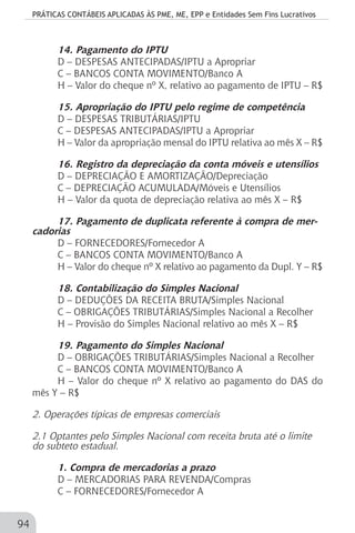 PRÁTICAS CONTÁBEIS APLICADAS ÀS PME, ME, EPP e Entidades Sem Fins Lucrativos
94
14. Pagamento do IPTU
D – DESPESAS ANTECIPADAS/IPTU a Apropriar
C – BANCOS CONTA MOVIMENTO/Banco A
H – Valor do cheque nº X, relativo ao pagamento de IPTU – R$
15. Apropriação do IPTU pelo regime de competência
D – DESPESAS TRIBUTÁRIAS/IPTU
C – DESPESAS ANTECIPADAS/IPTU a Apropriar
H – Valor da apropriação mensal do IPTU relativa ao mês X – R$
16. Registro da depreciação da conta móveis e utensílios
D – DEPRECIAÇÃO E AMORTIZAÇÃO/Depreciação
C – DEPRECIAÇÃO ACUMULADA/Móveis e Utensílios
H – Valor da quota de depreciação relativa ao mês X – R$
17. Pagamento de duplicata referente à compra de mer-
cadorias
D – FORNECEDORES/Fornecedor A
C – BANCOS CONTA MOVIMENTO/Banco A
H – Valor do cheque nº X relativo ao pagamento da Dupl. Y – R$
18. Contabilização do Simples Nacional
D – DEDUÇÕES DA RECEITA BRUTA/Simples Nacional
C – OBRIGAÇÕES TRIBUTÁRIAS/Simples Nacional a Recolher
H – Provisão do Simples Nacional relativo ao mês X – R$
19. Pagamento do Simples Nacional
D – OBRIGAÇÕES TRIBUTÁRIAS/Simples Nacional a Recolher
C – BANCOS CONTA MOVIMENTO/Banco A
H – Valor do cheque nº X relativo ao pagamento do DAS do
mês Y – R$
2. Operações típicas de empresas comerciais
2.1 Optantes pelo Simples Nacional com receita bruta até o limite
do subteto estadual.
1. Compra de mercadorias a prazo
D – MERCADORIAS PARA REVENDA/Compras
C – FORNECEDORES/Fornecedor A
 
