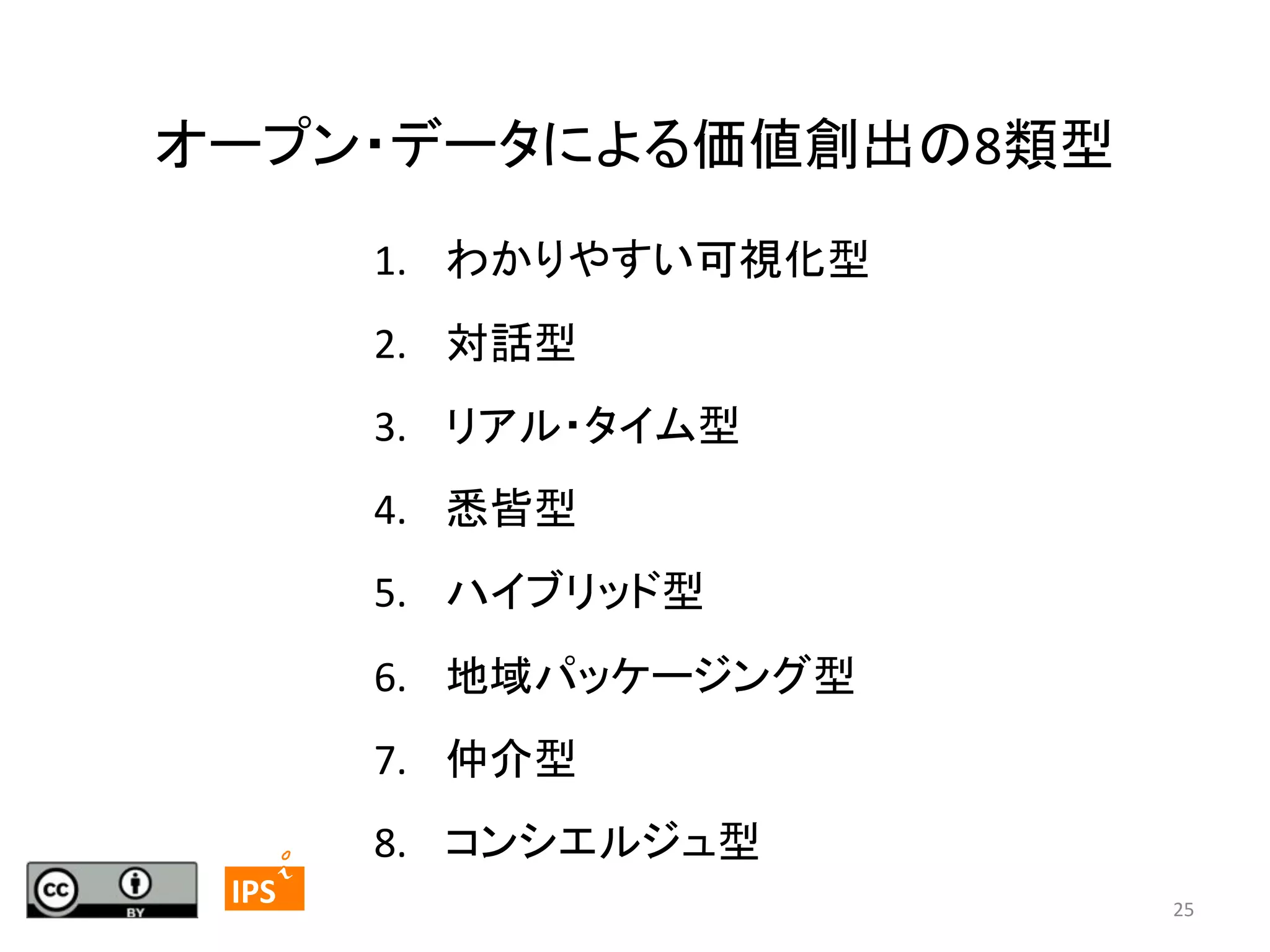 オープン・データによる価値創出の8類型	
1.  わかりやすい可視化型	
  
2.  対話型	
  
3.  リアル・タイム型	
  
4.  悉皆型	
  
5.  ハイブリッド型	
  
6.  地域パッケージング型	
  
7.  仲介型	
  
	
  	
 

	
 

IPS	
 

8.  コンシエルジュ型	
  
25	
  

 
