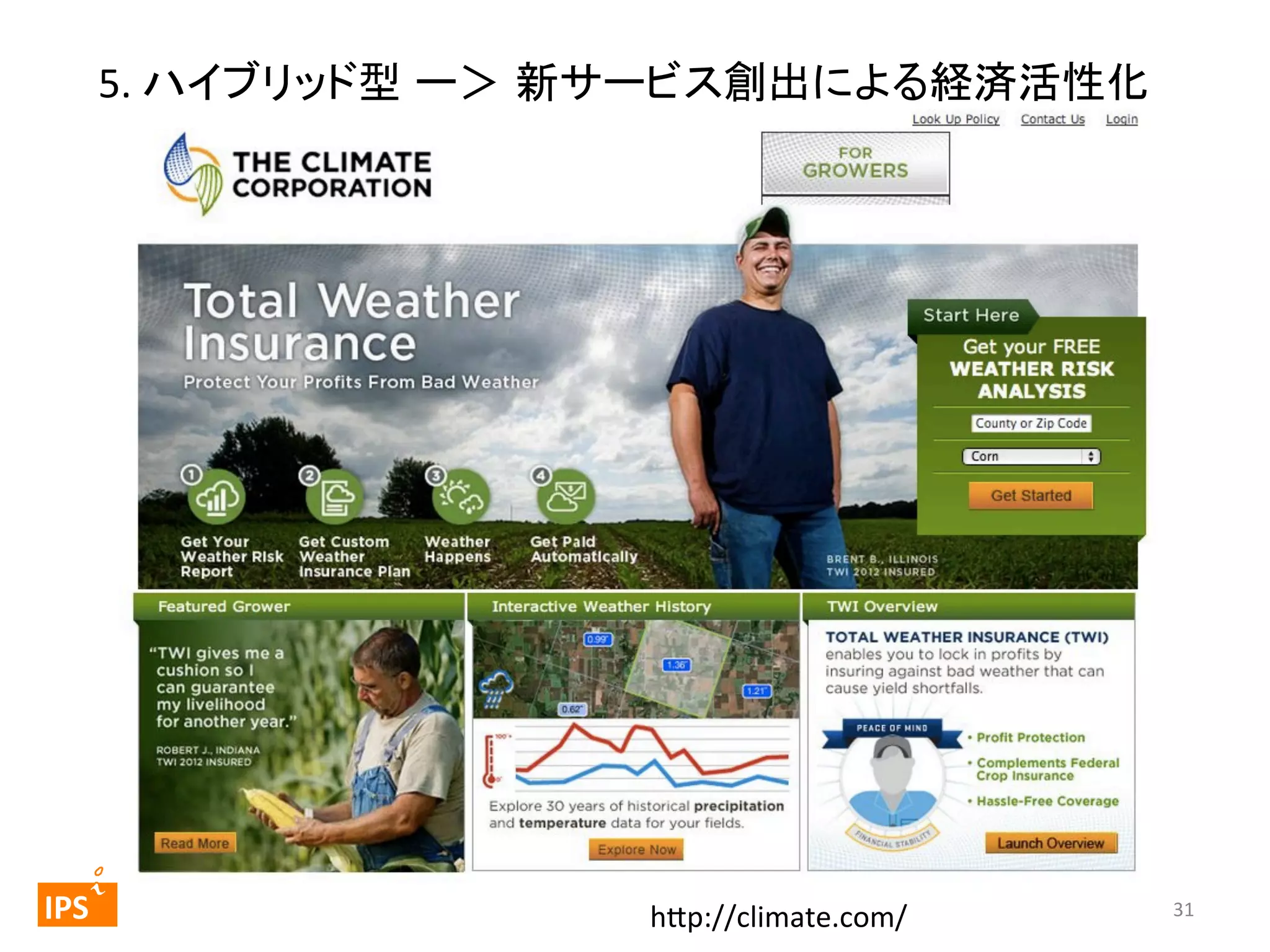 5.	
  ハイブリッド型 ー＞ 新サービス創出による経済活性化	
  

	
  	
 

	
 

IPS	
 

h_p://climate.com/	

31	
  

 