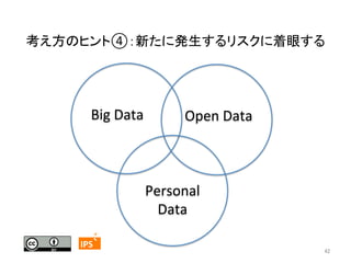 考え方のヒント④：新たに発生するリスクに着眼する	
  

Big	
  Data	
  	
  	
  	

Open	
  Data	

	

	

Personal	
  
Data	
	

42	
	
  	
 

	
 

IPS	
...