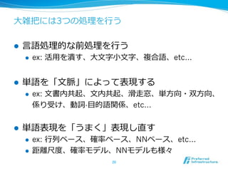 3
! 
! 

ex:

! 

etc…

ex:

! 

-

etc…

! 
! 
! 

ex:

NN
NN

etc…

 