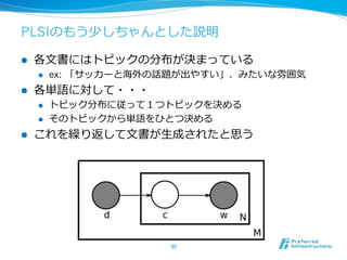 PLSI
! 
! 

! 
! 
! 

! 

ex:

 