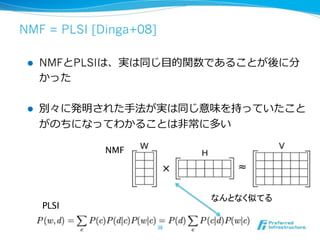 NMF = PLSI [Dinga+08]
! 

NMF

PLSI

! 

NMF

PLSI

 