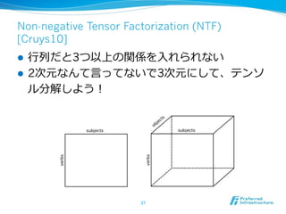 Non-negative Tensor Factorization (NTF)
[Cruys10]

3

! 
! 

2

3

 