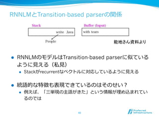 RNNLM

! 

Transition-based parser

RNNLM
! 

! 
! 

Stack recurrent

Transition-based parser

 