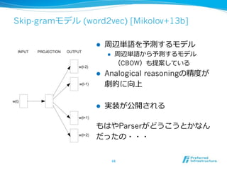 Skip-gram

(word2vec) [Mikolov+13b]
! 
! 

CBOW
! 

Analogical reasoning

! 

Parser

 